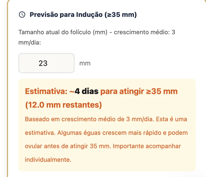 Calculadora de previsão de indução: folículo de 23 mm, estimativa de ~4 dias para atingir 35 mm